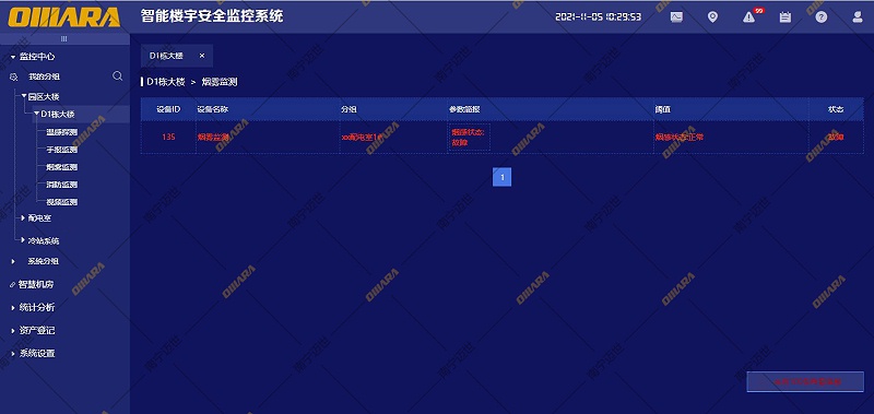 智能樓宇監(jiān)控界面